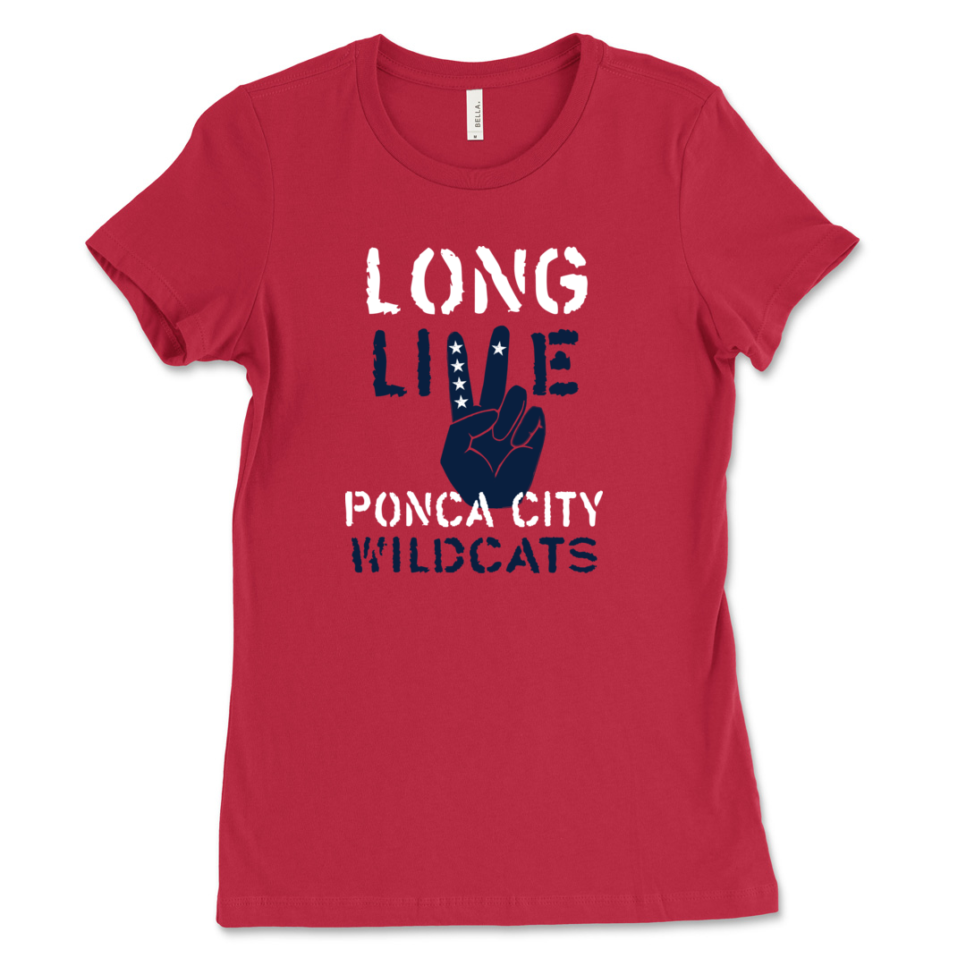 PONCA CITY HIGH SCHOOL Women